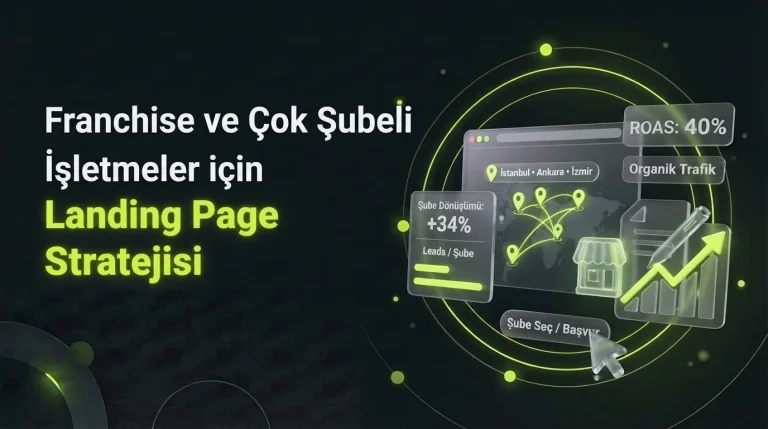 Franchise ve Çok Şubeli İşletmeler için Landing Page Stratejisi – Worldline Agency blog kapak görseli