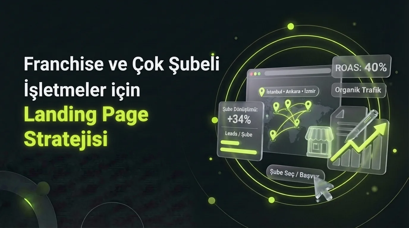 Franchise ve Çok Şubeli İşletmeler için Landing Page Stratejisi – Worldline Agency blog kapak görseli