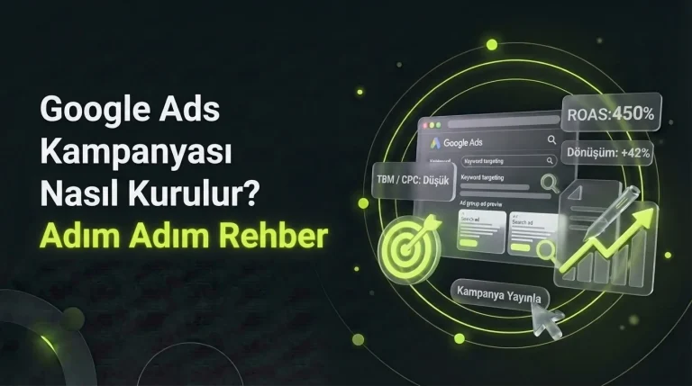 Google Ads Kampanyası Nasıl Kurulur? 2026 Rehberi – Worldline Agency blog kapak görseli