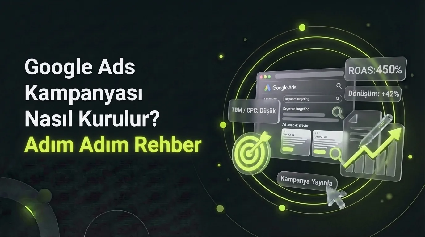 Google Ads Kampanyası Nasıl Kurulur? 2026 Rehberi – Worldline Agency blog kapak görseli