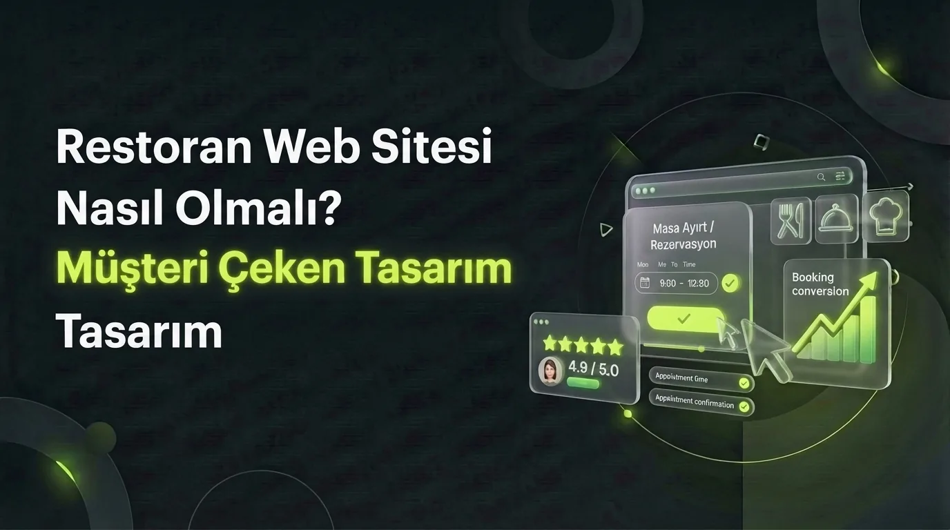 Restoran Web Sitesi Nasıl Olmalı? Müşteri Çeken Tasarım – Worldline Agency blog kapak görseli
