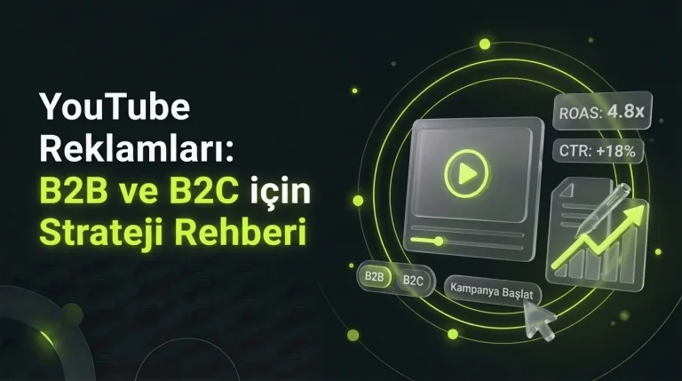 YouTube Reklamları: B2B ve B2C için Strateji Rehberi – Worldline Agency blog kapak görseli