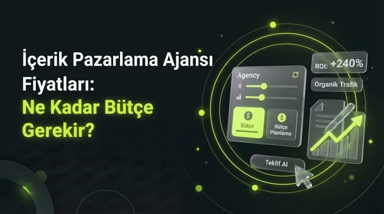 İçerik Pazarlama Ajansı Fiyatları 2026: Ne Kadar Bütçe Gerekir? – Worldline Agency blog kapak görseli